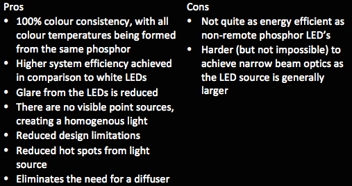 Remote Phosphor Pros Cons Lighting Design Nulty